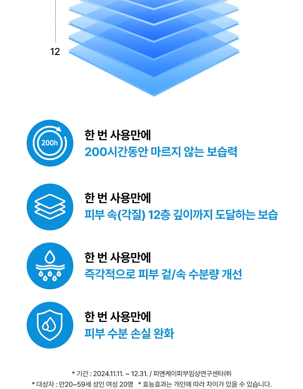 [보습장벽크림] 코스알엑스 더 세라마이드 스킨 베리어 모이스처라이저 80ml 상세페이지 14